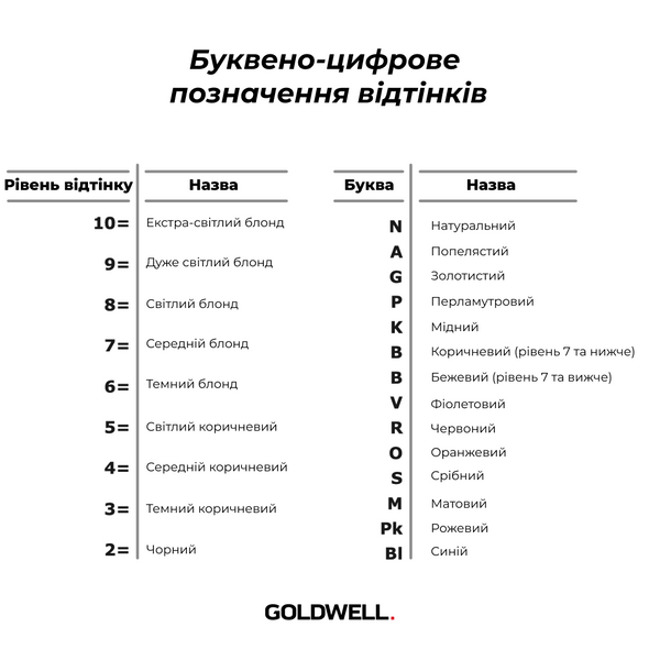 Профессиональная краска для волос Goldwell Topchic 60 мл 2N черный натуральный 4021609000006 фото