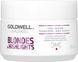Маска анти-желтая для восстановления осветленных волос Goldwell Dualsenses Blondes&Highlights 200 мл 4021609061212 фото 1